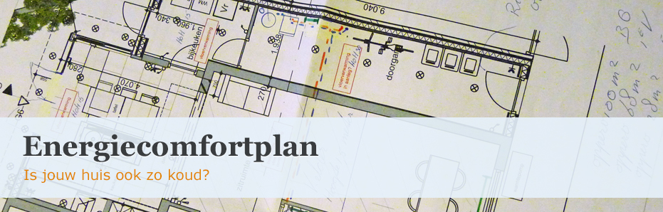 Energiecomfortplan